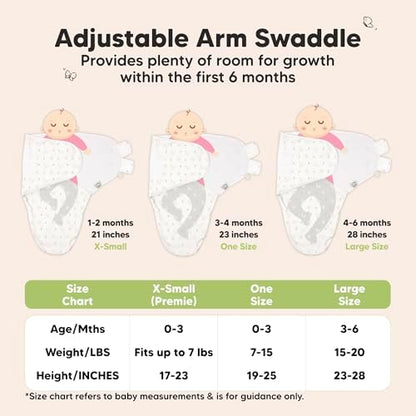 KeaBabies 3-Pack Organic Baby Swaddles for Newborns, Nibbles/Bruce, 0-3M