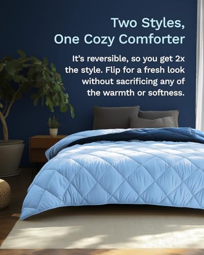ViscoSoft Full Reversible Comforter - Duvet Insert - Light/Dark Blue