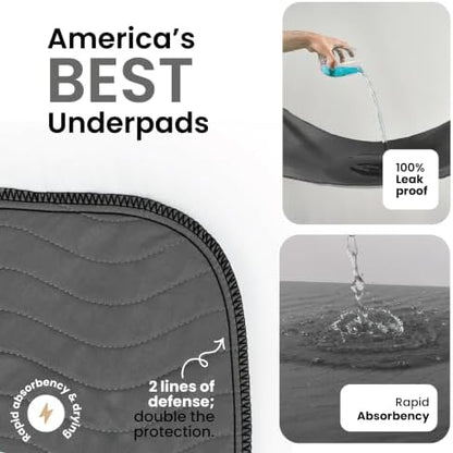 IMPROVIA® Washable Underpads, Heavy Absorbency Reusable Incontinence Pads