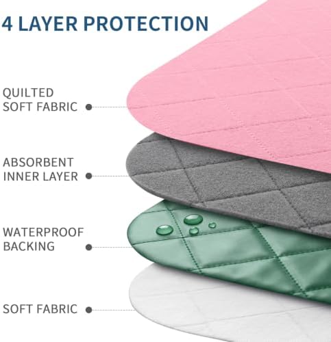 Bed Pads Washable Waterproof 2 Pack for Incontinence