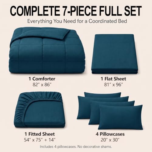 CozyLux Full Size Comforter Sets Lyons Blue - 7 Pieces Bed in a Bag