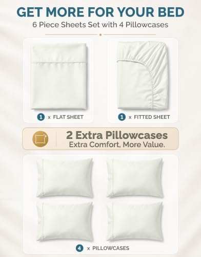 Casa Platino Split King Percale Sheet Set– 7 Piece 100% Cotton Sheet Set Split King, with 15” Deep Pocket Fitted Sheet, Crisp Weave for Cool Cozy Sleep, Soft & Breathable, Everyday Sheets – Silver