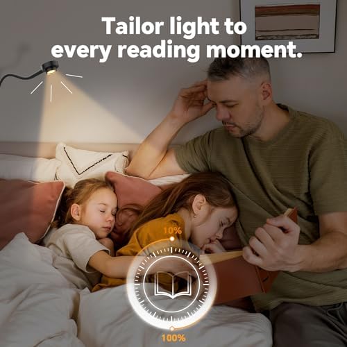 Wall Mounted Reading Light, Minimalist Headboard Mount Book Lamp