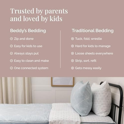 Beddy's Blue Ribbon & Bow All-in-One Kids/Teens Zipper Bedding Set - Twin