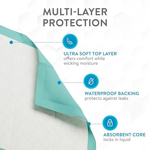 Inspire Extra Large Super Absorbent Disposable Bed Pads for Incontinence Ultra Thick and Absorbent Bed Pads Disposable Adult | Puppy Pads Pee Pads for Adults (40" X 36" Pack of 50)