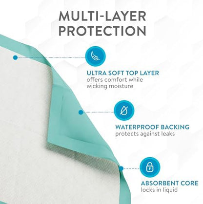Inspire Extra Large Super Absorbent Disposable Bed Pads for Incontinence Ultra Thick and Absorbent Bed Pads Disposable Adult | Puppy Pads Pee Pads for Adults (40" X 36" Pack of 50)