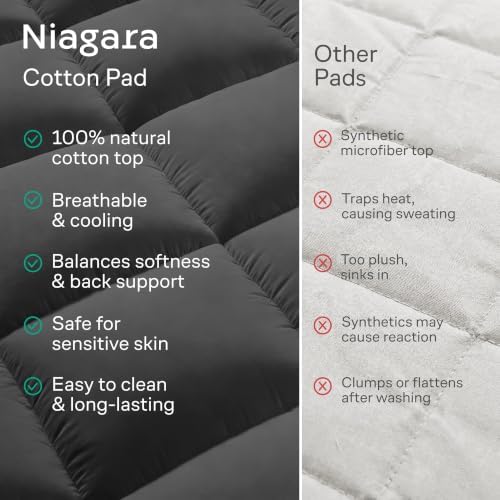Niagara Sleep Solution 100% Cotton Top Twin Size Mattress Pad, Pillow Top
