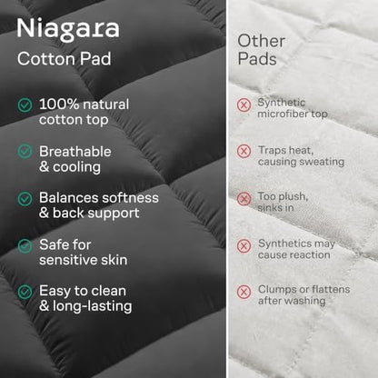 Niagara Sleep Solution 100% Cotton Top Cal King Mattress Pad, Pillow Top