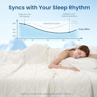 Cozy Bliss Cooling Blanket for Hot Sleepers Queen Size, Q-Max 0.45 Cooling Comfort, Cold Blankets for Night Sweats Sleeping, Ultra-Cool Lightweight Breathable Summer Blanket for Bed Off White