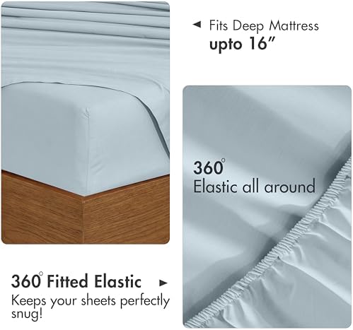 RUVANTI 100% Cotton Queen Sheets, Percale Queen Sheet Set, Blue