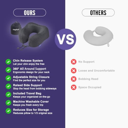 napfun Neck Pillow for Travel, Memory Foam Airplane Pillow, Full Black