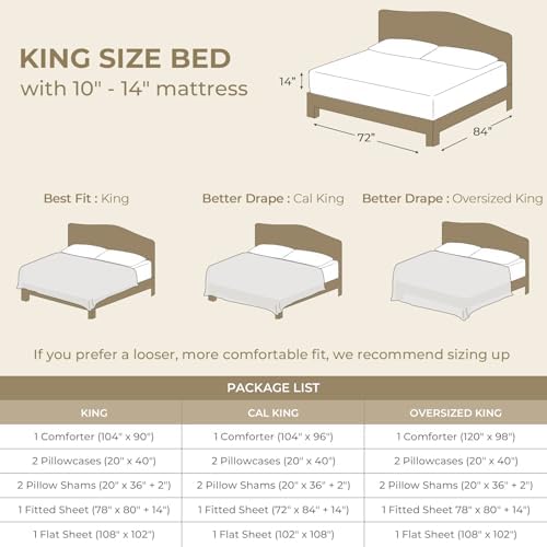 HYMOKEGE 7 Piece King Size Comforter Set Seersucker, All Season Luxury Bed in a Bag for Bedroom, Bedding Set with Comforters, Sheets, Pillowcases & Shams, Dark Grey