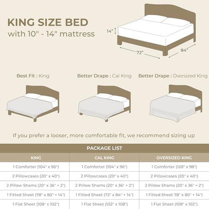 HYMOKEGE 7 Piece King Size Comforter Set Seersucker, All Season Luxury Bed in a Bag for Bedroom, Bedding Set with Comforters, Sheets, Pillowcases & Shams, Dark Grey