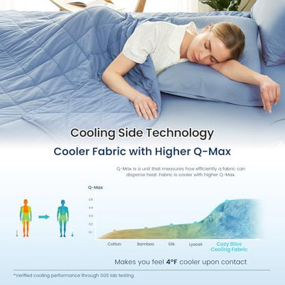 Cozy Bliss Cooling Blanket for Hot Sleepers Queen Size, Q-Max 0.45 Cooling Comfort, Cold Blankets for Night Sweats Sleeping, Ultra-Cool Lightweight Breathable Summer Blanket for Bed, Deep Blue