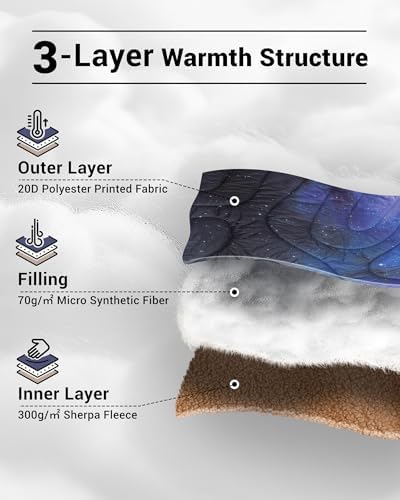 KingCamp Large Camping Blanket with Sherpa Lining,Starrysky 79"x 57"
