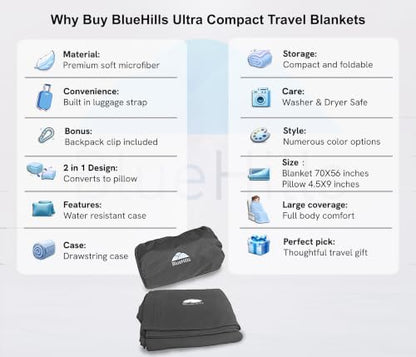 BlueHills Ultra Compact Travel Blanket Pillow Airplane Long Flights - Gray