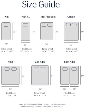 REST® Evercool®+ Cooling Fitted Sheet for Hot Sleepers, King