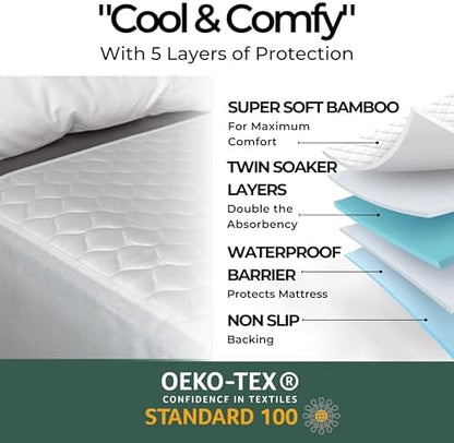 Hygge Sheets®️ Organic Washable Incontinence Bed Pads - 2 Pack