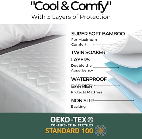 Hygge Sheets®️ Organic Washable Incontinence Bed Pads with Tucks - Queen