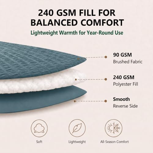 HIMEET King Comforter Set, 7-Piece Seersucker Bed in a Bag, Mineral Blue