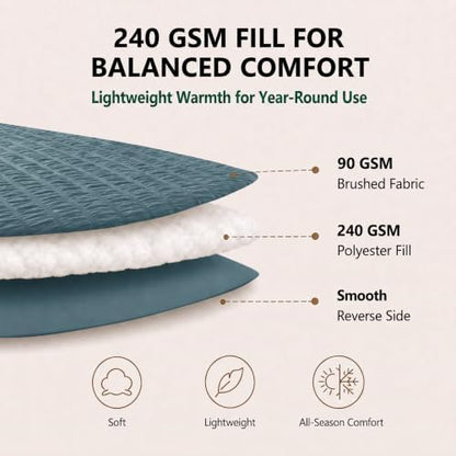 HIMEET King Comforter Set, 7-Piece Seersucker Bed in a Bag, Mineral Blue