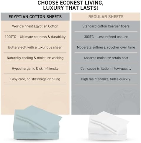 100% Egyptian Cotton California King Sheet Sets 6-PC 16" Deep, Light Blue