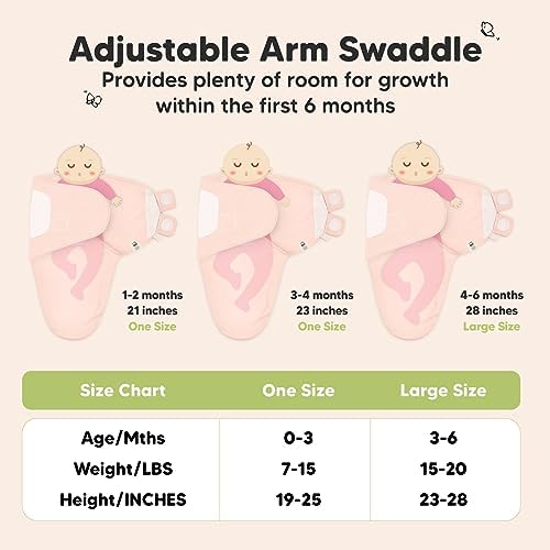 KeaBabies 3-Pack Organic Baby Swaddles for Newborns, Infant, Angelic, 0-3M