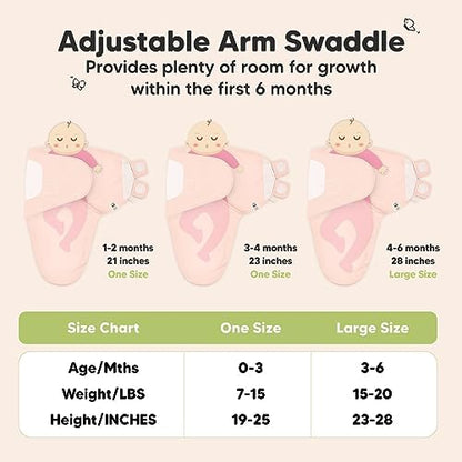 KeaBabies 3-Pack Organic Baby Swaddles for Newborns, Infant, Angelic, 0-3M