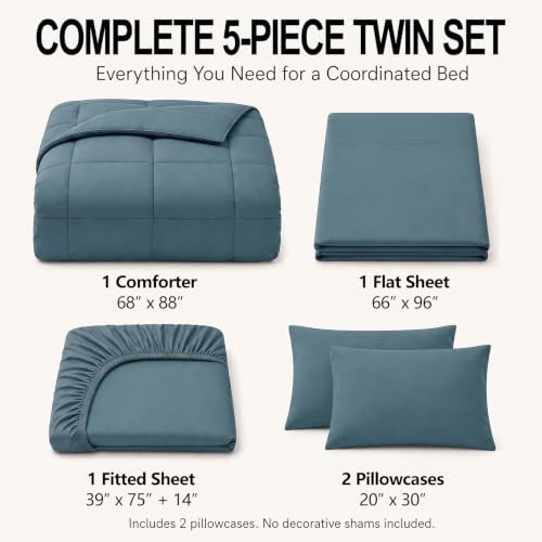 CozyLux Twin Comforter Set Mineral Blue - 5 Pieces Bed in a Bag