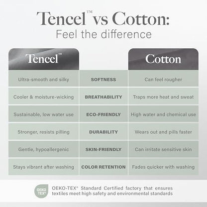 Modern Threads Tencel Lyocell Luxury Ultra Soft Down Alternative Comforter, Taupe, Queen