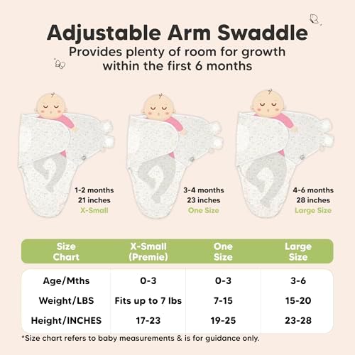 KeaBabies 3-Pack Organic Baby Swaddles for Newborns, Infant, Prairie, 0-3M