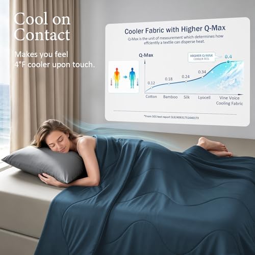 Cooling Comforter for Hot Sleepers, Queen 90x90, Dark Denim Blue