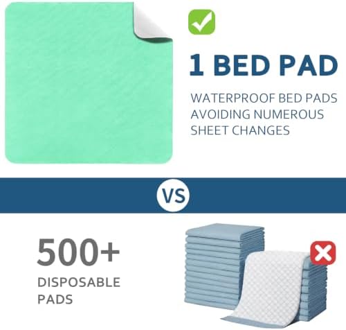 Bed Pads Washable Waterproof 2 Pack for Incontinence