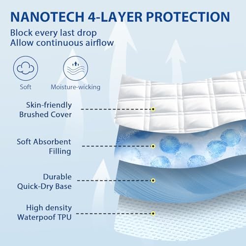 MEELUS Twin XL Mattress Protector Waterproof, Fitted Deep Pocket 8-21,White