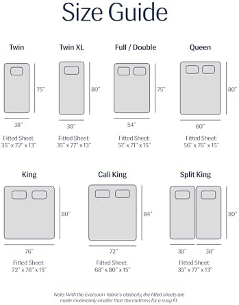 REST® Evercool®+ Cooling Fitted Sheet for Hot Sleepers, Full