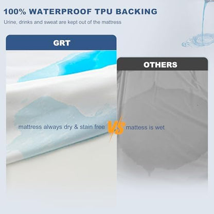 GRT Twin XL Waterproof Mattress Protector, 80" x 39", White, 1 Pack - Machine Washable, Vinyl-Free, OEKO-TEX Certified
