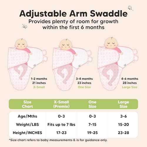 KeaBabies 3-Pack Organic Baby Swaddles for Newborns, Infant, Blossom, 3-6M