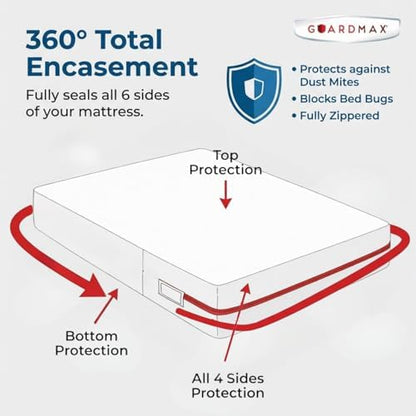 Guardmax RV Mattress Protector Zippered, Bed Bug Mattress Cover