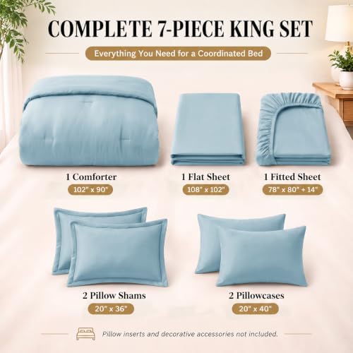 CozyLux King Size Comforter Set Light Blue, 7 Pieces Bed in a Bag