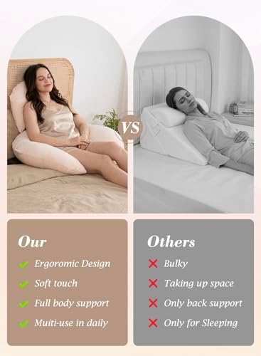 INSEN Wedge Pillow Set for Sleeping and After Surgery, Use for Acid Reflux, Reading and Relaxing, Headboard Pillow for Sitting in Bed, Beige