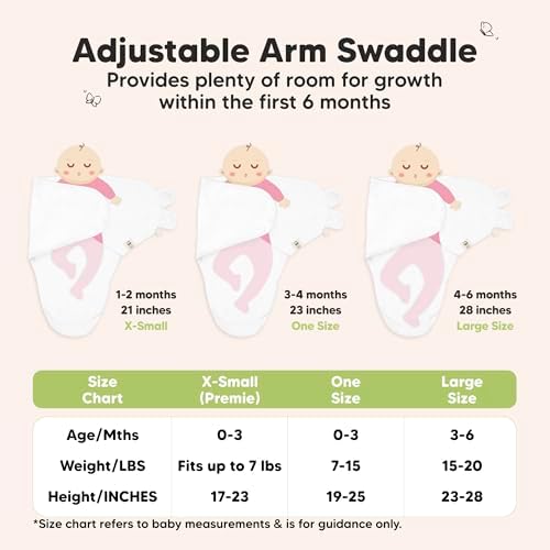 KeaBabies 3-Pack Organic Baby Swaddles for Newborns, Infant, Sage, 0-3M