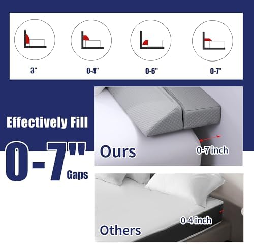 HOMBYS Wedge Pillow Headboard for Bed Gap,Foldable Bed Wedge Gap Filler Queen Size,Matterss Gap Filler,Multi Functional Bed Crack Pillow, Fill The Gap (0-7") Between Your Headboard and Mattress