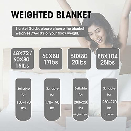 yescool Weighted Blanket for Adults 17lbsQueen Size, 60" x 80", Pink