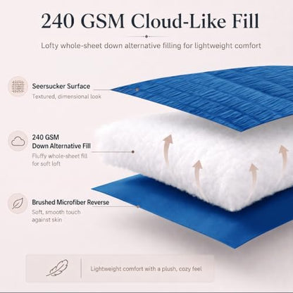 CozyLux Queen Comforter Set, 7 Pieces Classic Blue Seersucker Bed in a Bag