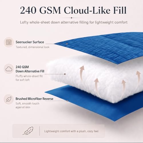 CozyLux King Comforter Set, 7 Pieces Classic Blue Seersucker Bed in a Bag