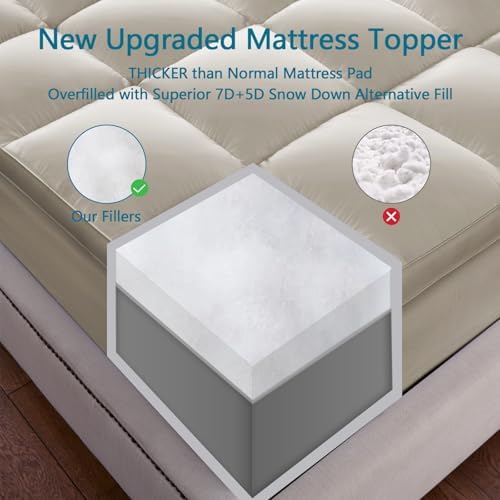 King Mattress Topper, 900 GSM High-Fill Design, Fuller & Plusher Feel