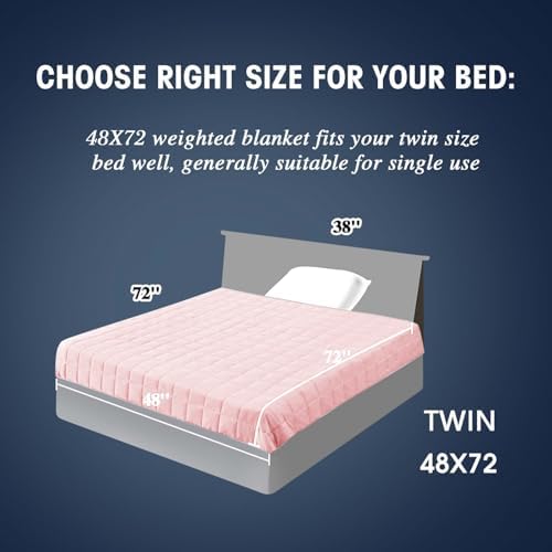 yescool Weighted Blanket for Adults 15lbsTwin Size, 48" x 72", Pink Grey
