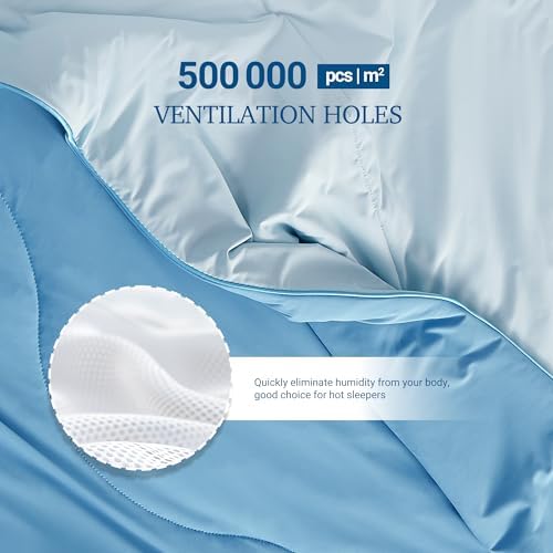 Hotel Grand Cooling Comforter for Hot Sleepers, Cooling Blankets Twin Size, Q-Max>0.4, Breathable and Soft, Lightweight Blankets for Summer (Blue, 68"x90", Packed with Cooling Pillowcase)