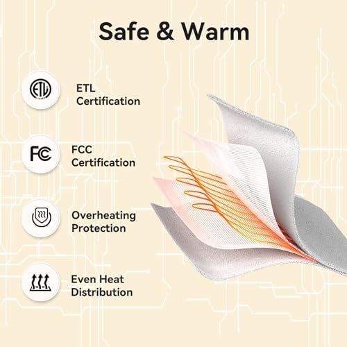Electric Blanket Twin Size，62"x84" Heated Blanket with Overheating Protection, Extremely Cozy Soft Fast Heating with 5 Levels & 10 Hours Auto Off, Lavender Violet