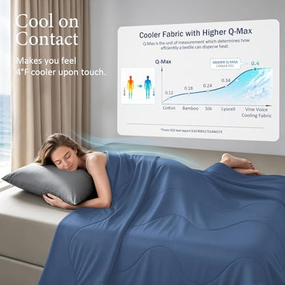 Cooling Comforter for Hot Sleepers, King 106x90, Midnight Blue